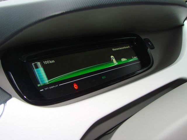 De Rol van Kunstmatige Intelligentie (AI) in Moderne Auto’s