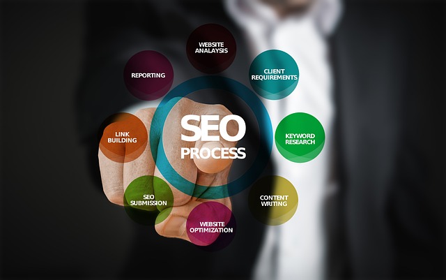 Verbeter je website ranking: praktische tips voor betere SEO Verbeter je website ranking: praktische tips voor betere SEO