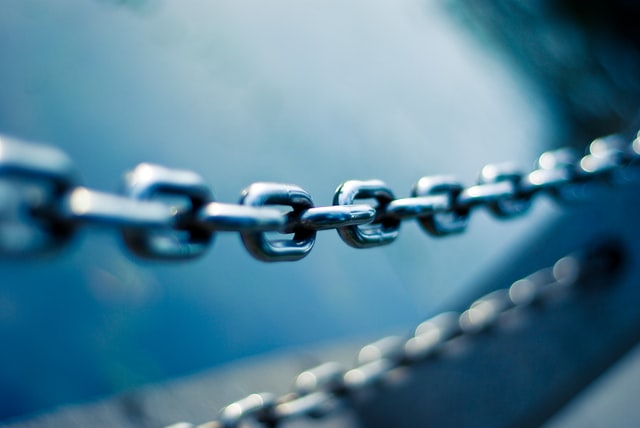 Wat is supply chain management?